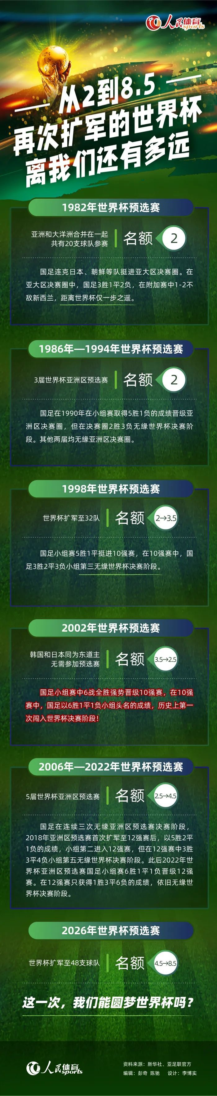 他们此前作为交易伙伴的默契就显而易见，但随着赛季的进行，他们似乎必须就一项交易达成共识。